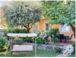 Holiday Apartmny Mima - Opatija Chorvatsko