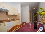 Apartmaji Antonia - Orebi  Peljeac Hrvaka