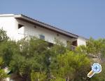 Apartmani Rina