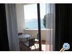 Appartements urjak - Orebi  Peljeac Kroatien