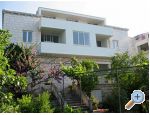 Apartamenty urjak - Orebi  Peljeac Chorwacja