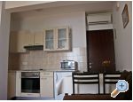 Apartmny urjak - Orebi  Peljeac Chorvatsko