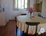 Appartements urjak - Orebi  Peljeac Croatie