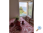 Apartmny Ruvo - Orebi  Peljeac Chorvatsko