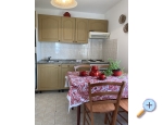 Apartmny Ruvo - Orebi  Peljeac Chorvatsko