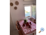 Apartmny Ruvo - Orebi  Peljeac Chorvatsko
