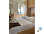 Apartmny Ruvo - Orebi  Peljeac Chorvatsko