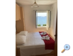 Apartmny Ruvo - Orebi  Peljeac Chorvatsko