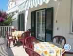 Apartmanok Cale - Orebi  Peljeac Horvtorszg