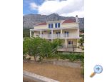 Apartmny Filip and Gabriel - Orebi  Peljeac Chorvatsko