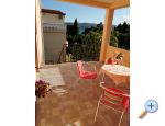 Apartmani Nada, Orebić – Pelješac, Hrvatska