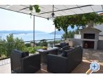 Villa Noa - Orebi  Peljeac Chorvtsko