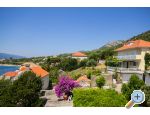 Peljeac Apartmanok -Orsula - Orebi  Peljeac Horvtorszg