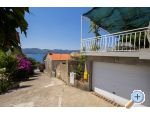 Peljeac Apartmanok -Orsula - Orebi  Peljeac Horvtorszg