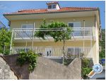 Peljeac Apartmanok -Orsula - Orebi  Peljeac Horvtorszg