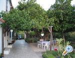 Apartman Anka