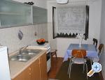 Apartman Anka