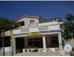Apartma Silvia