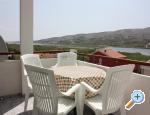 apartmani  Blato