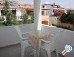 apartmani  Blato