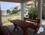 apartmani  Blato