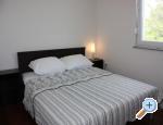Apartmani Sv.Jelena