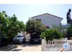 Apartmny ARBAN - ostrov Pag Chorvatsko