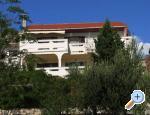 Apartmani Dujasic Chorvatsko