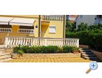 Appartements Glaser - ostrov Pag Croatie