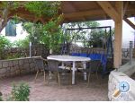 Appartamenti Mare - ostrov Pag Croazia