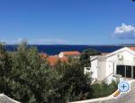 Appartamenti Mare - ostrov Pag Croazia