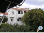 Appartamenti Mare - ostrov Pag Croazia