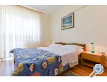 Apartmny ANA - ostrov Pag Chorvtsko