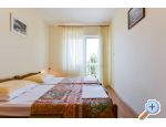 Apartmny ANA - ostrov Pag Chorvtsko