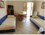 Apartamenty Mandre - ostrov Pag Chorwacja