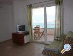 Apartmani Nika