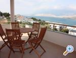 Apartmani Nika