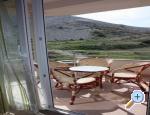 Apartmani Nika
