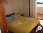 Apartmani Čustić