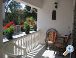 Apartman Malnar