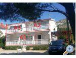 Appartements Matak
