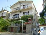 Apartments Ivanka Chorvatsko