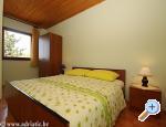 Apartmani  Danijel 