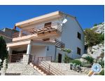 Apartmani Šimun
