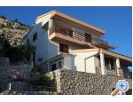Apartmani Šimun