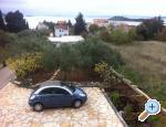 Apartmani Mirjana 