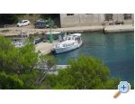 Tourist boat - Robinson Tourism - Pakotane Chorvtsko