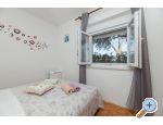 Apartm� u Bruna-Tkon