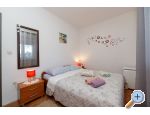 Apartm� u Bruna-Tkon