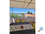 Appartements Lokva - ostrov Paman Kroatien